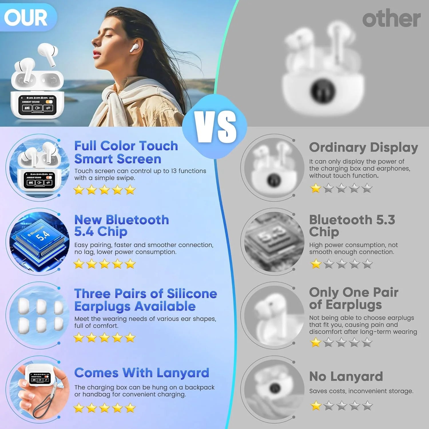 ANC Touch Screen Earbuds, ANC Earbuds Noise Cancelling Earbuds