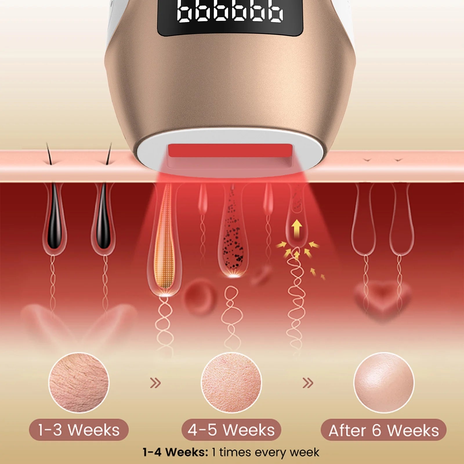 Laser IPL Hair Removal Device for Women and Men