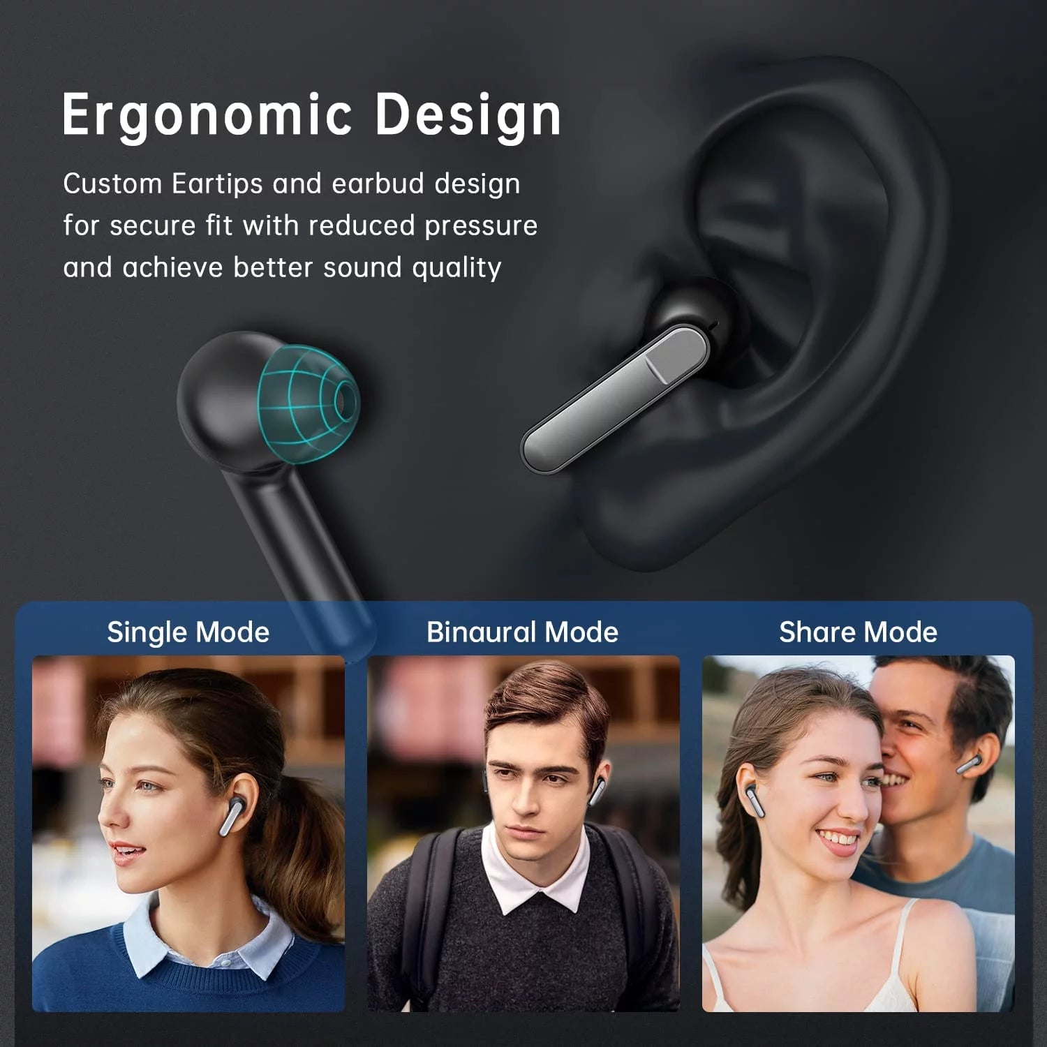 Wireless Bluetooth Earbuds