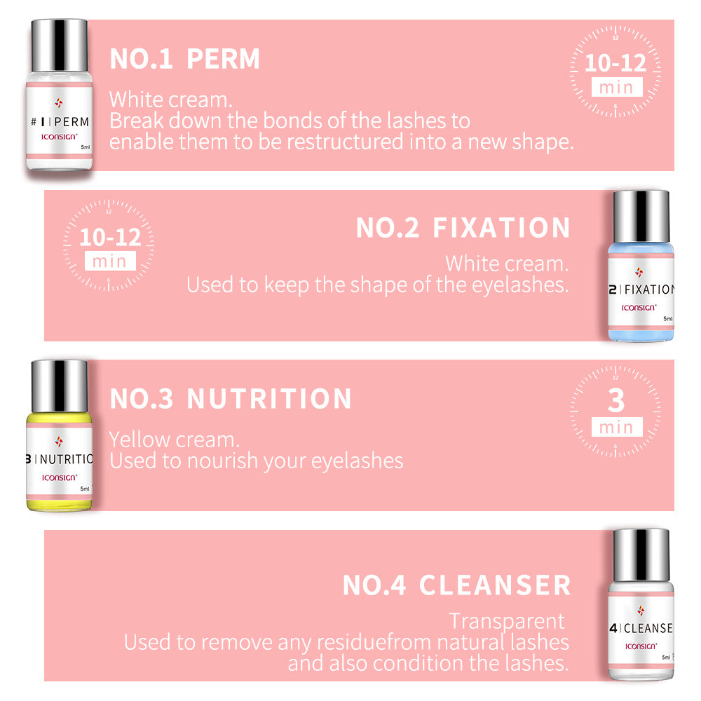 Lash Lifting Kit