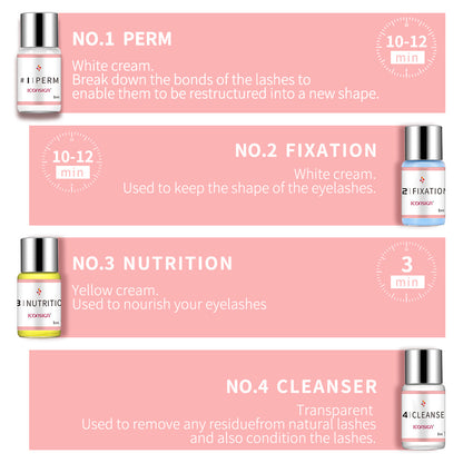 Lash Lifting Kit