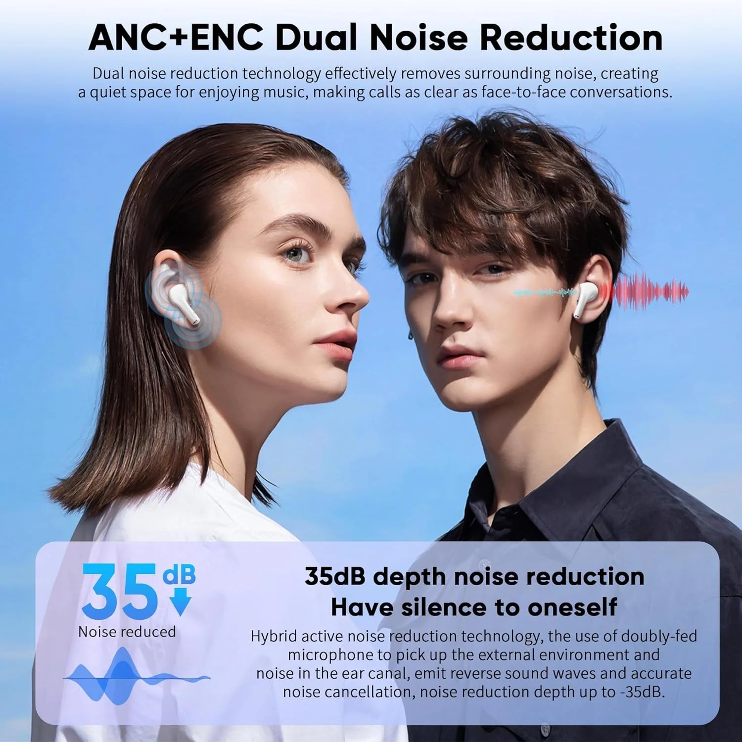 ANC Touch Screen Earbuds, ANC Earbuds Noise Cancelling Earbuds