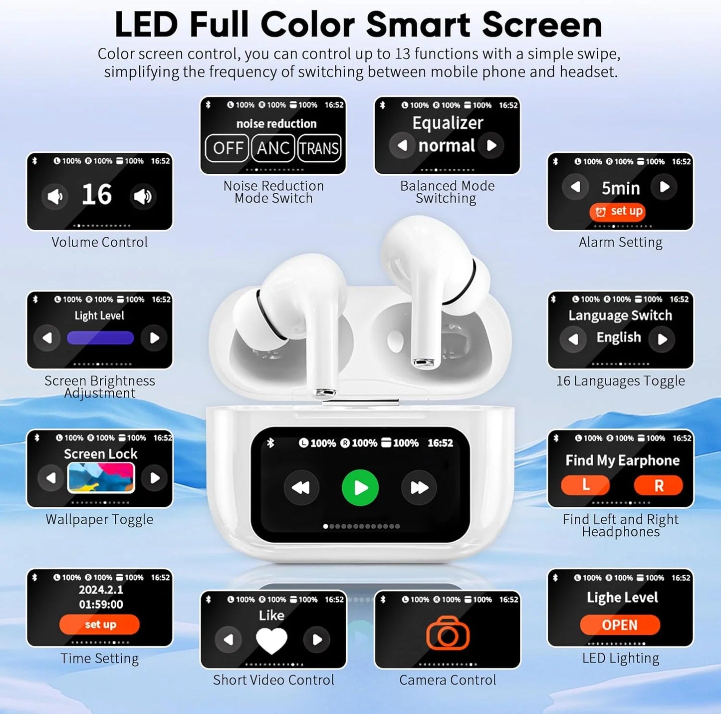 ANC Touch Screen Earbuds, ANC Earbuds Noise Cancelling Earbuds