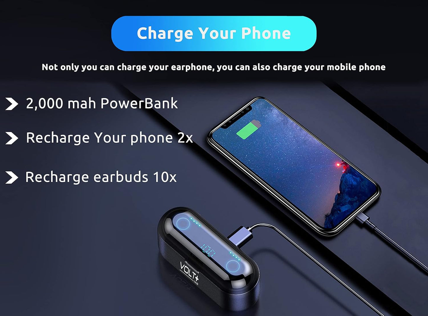 Wireless Bluetooth Earbuds 5.3