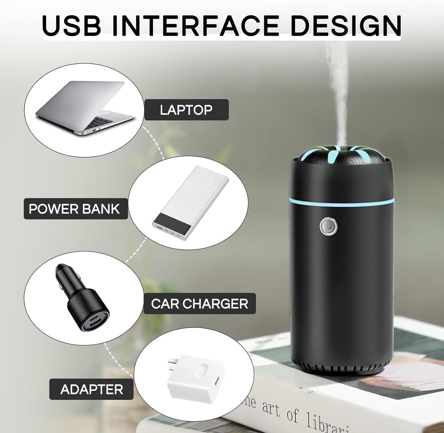 Car Humidifier Diffuser - Smart Cool Mist Air Freshener for Essential Oils 