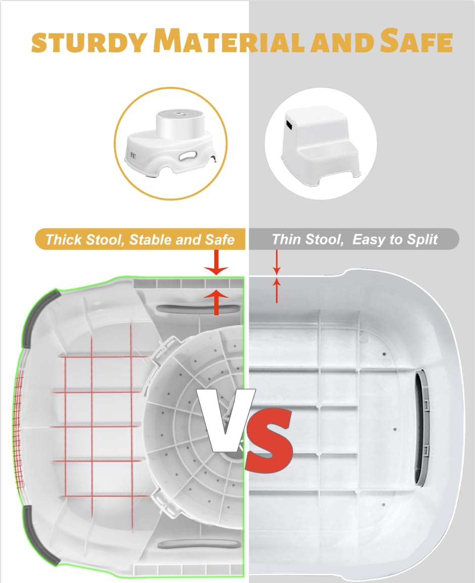 Padded 2-Step Step Stool