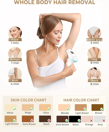 3 IN 1 IPL Laser Hair Removal for Women