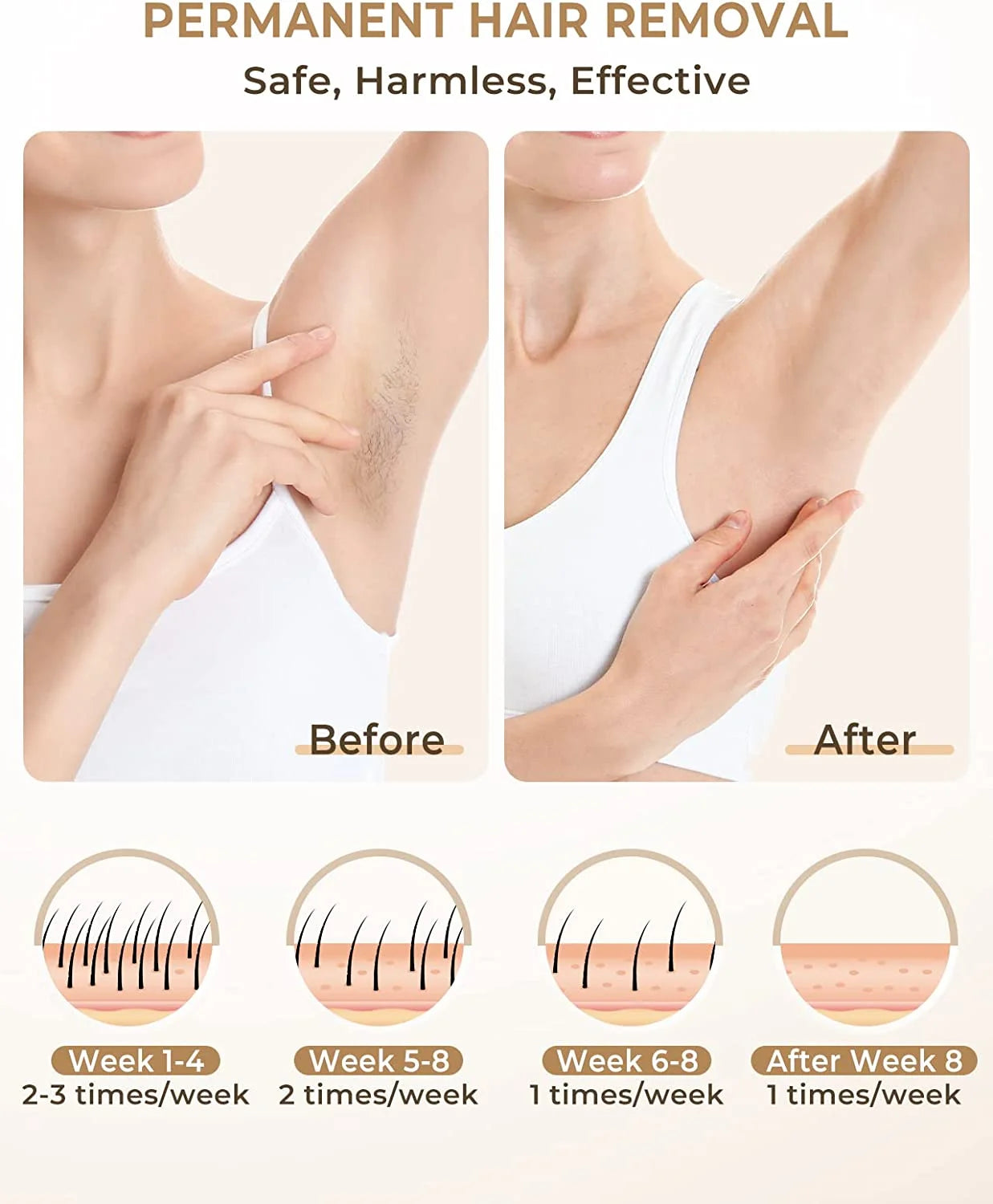 3 IN 1 IPL Laser Hair Removal for Women